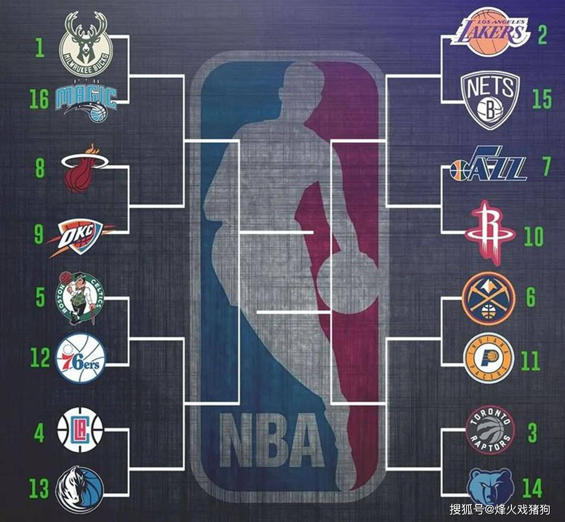 自我革新 自我革新